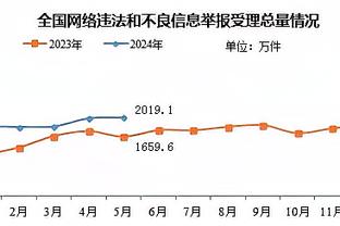 古斯托：德罗巴是对我影响最大的球员，压力会给我带来动力